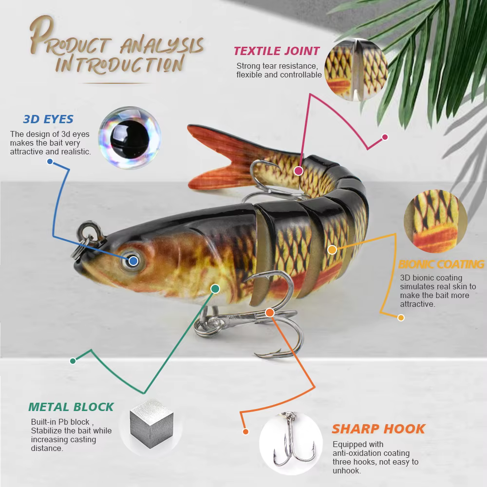 Crankbait articulado con acción realista para pesca deportiva - imagen 4