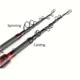 FISHINGFANS MH caña telescópica de viaje guía móvil acero inox - imagen 4