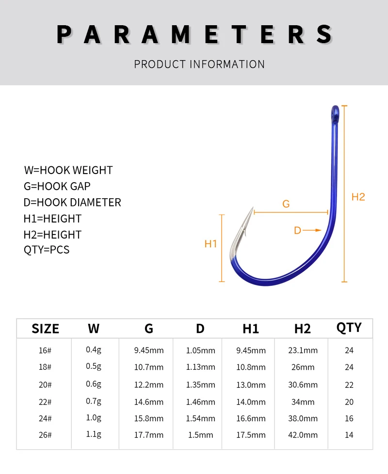 Anzuelos ZYZHE en detalle