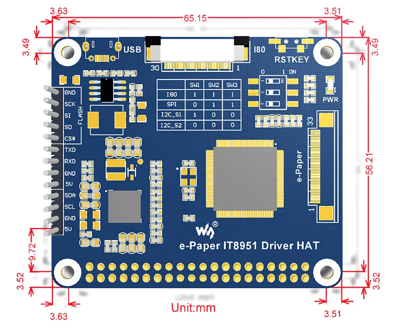 HAT e-paper de 9,7 pulgadas sobre Raspberry Pi