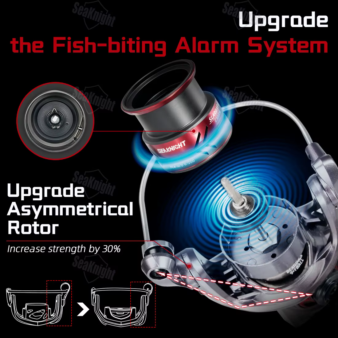 Carrete Spinning SeaKnight SLARDAR BB para calamar en agua salada - imagen 5