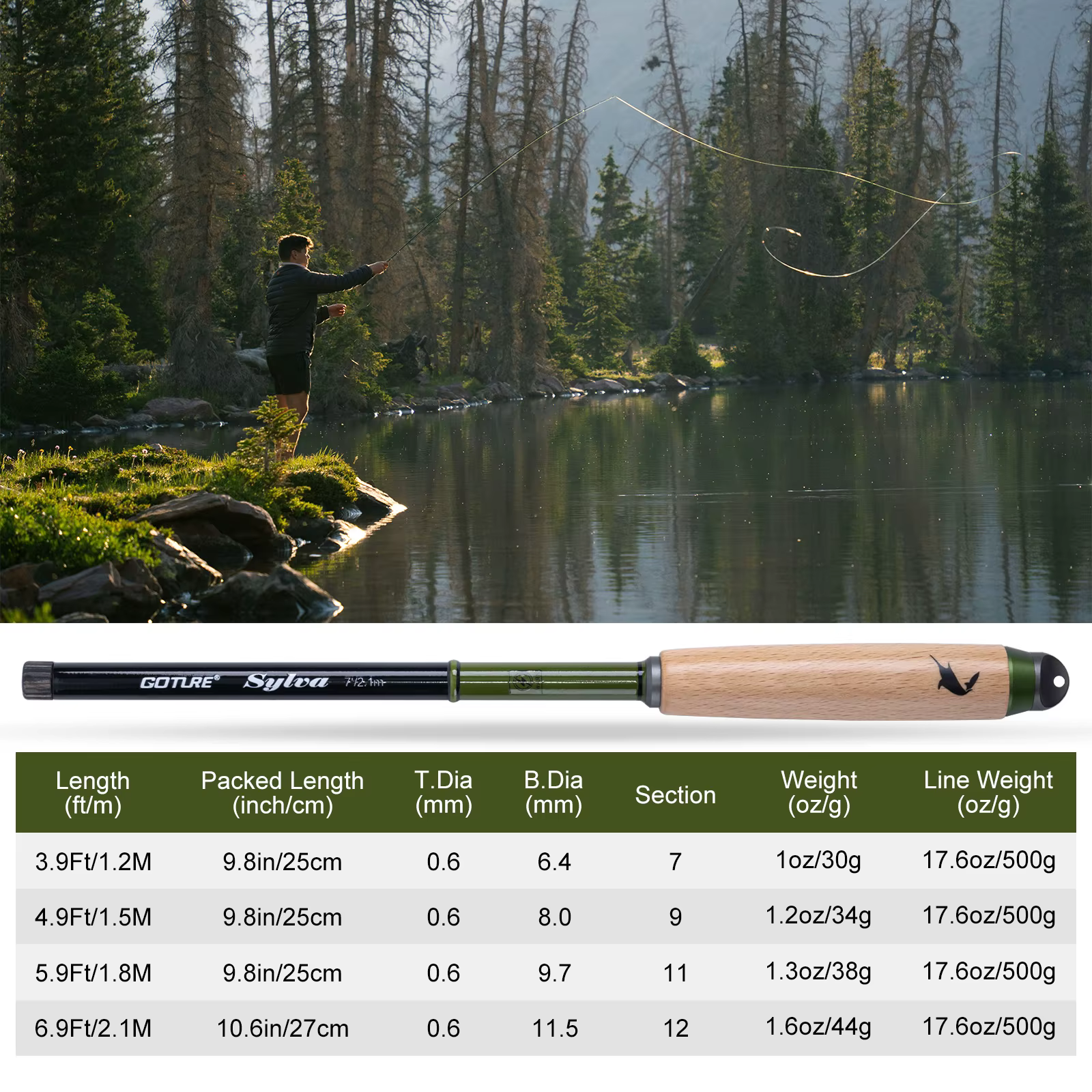 Caña Tenkara Goyure SYLVA – Carbono ultraligero para trucha - imagen 5