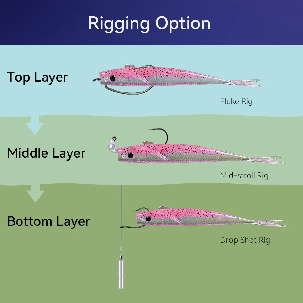 Kingdom Swimbait hundimiento lento cola bifurcada para perca y lubina - imagen 5