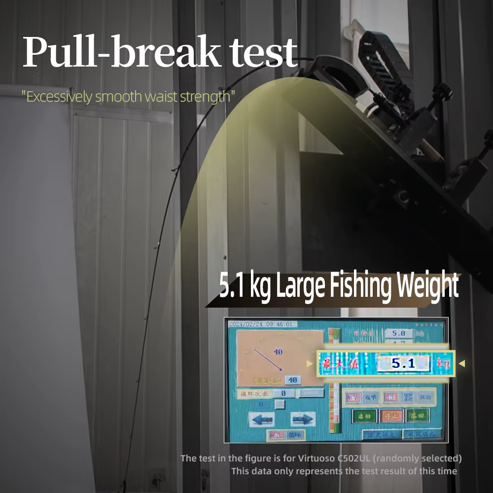 Caña de pesca Ultralight Fishingfans Performer TZ – 46T Carbono