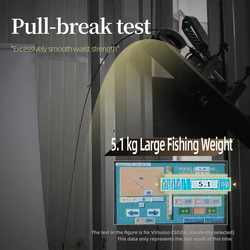 Caña de pesca Ultralight Fishingfans Performer TZ – 46T Carbono