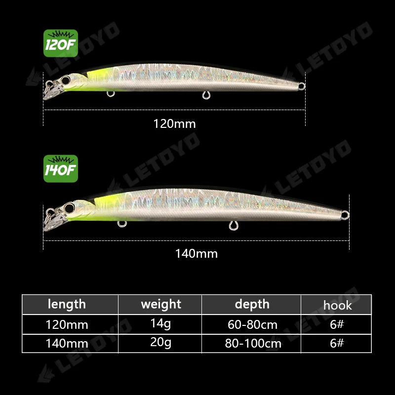 LETOYO Wobbler Jerkbait Minnow Sinking 120-140mm para lucio - imagen 5