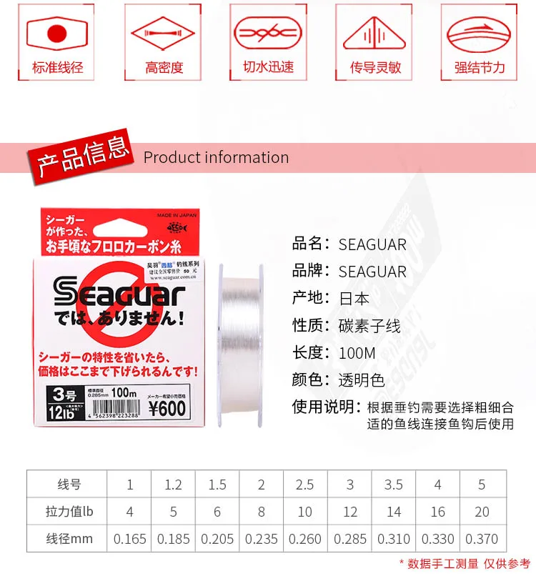 Detalle de la línea de pesca Seaguar White LABEL