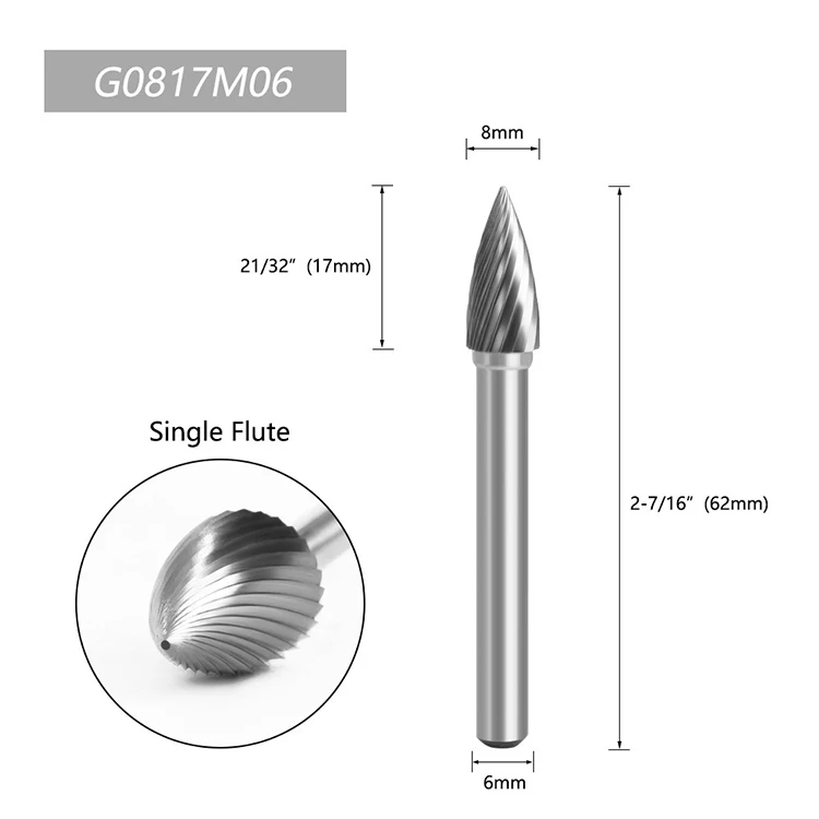 Fresa G1020 aplicación
