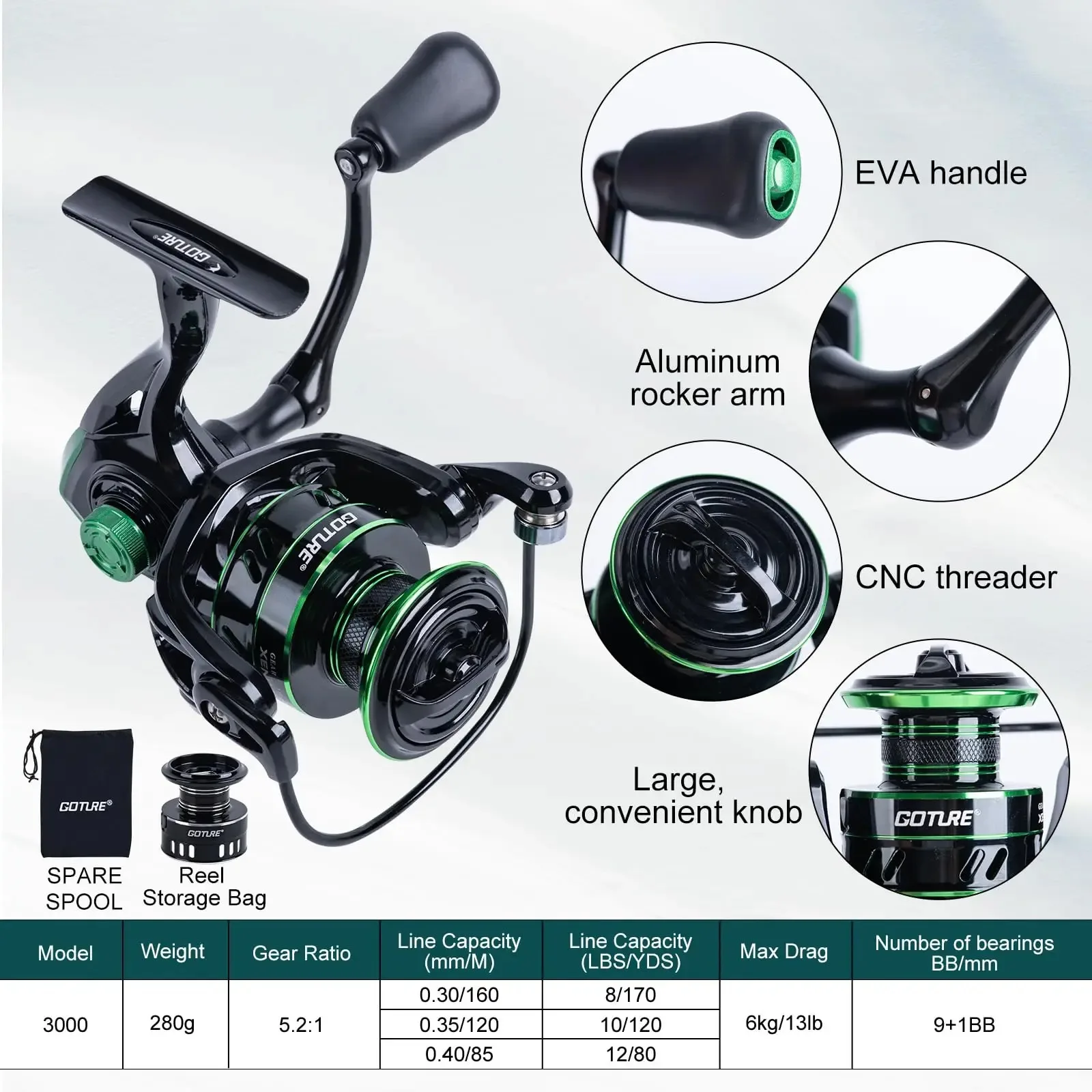 Goture Kit de pesca con caña telescópica y señuelos para agua dulce