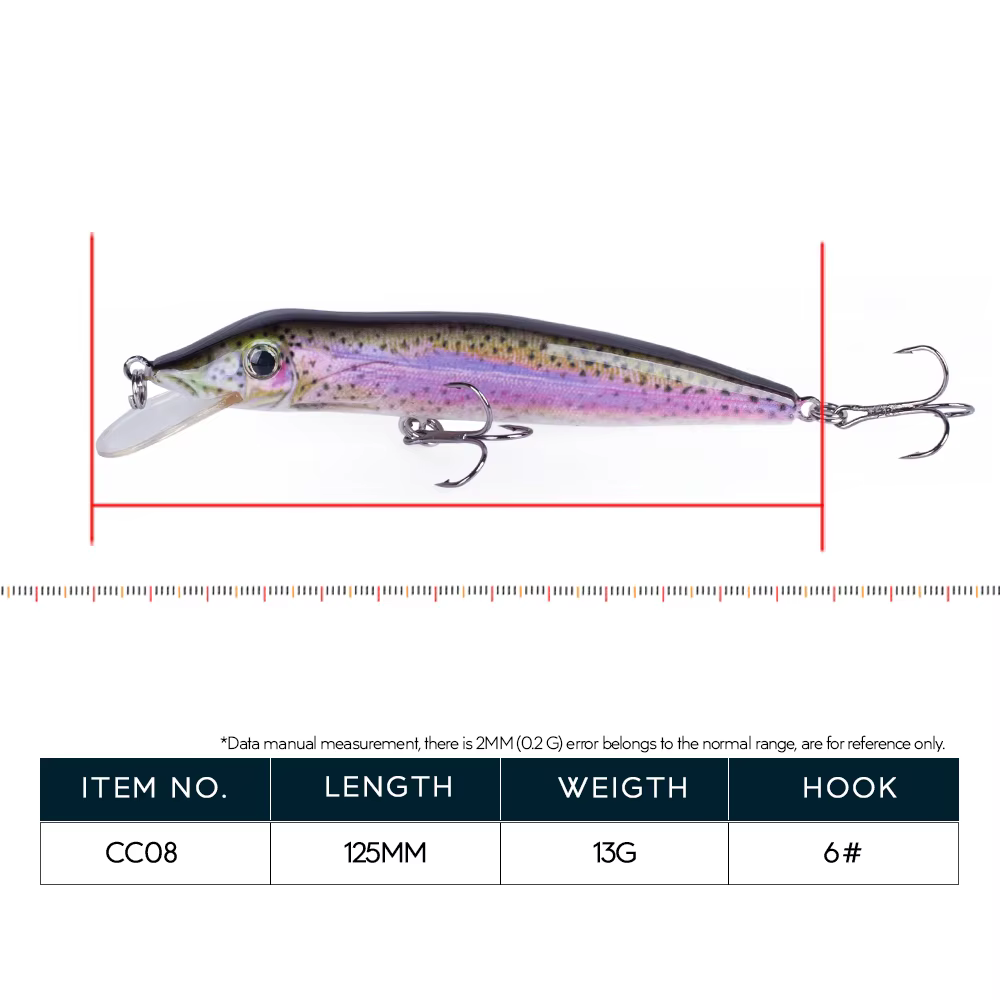 Hanlin Minnow Jerkbait Señuelo flotante duro para lucio musky lubina - imagen 5