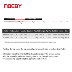 Caña Jigging NOEBY para atún y marlín – Alta mar