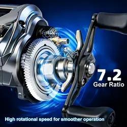 Carrete Sougayilang SSX DC con freno electrónico anti-backlash