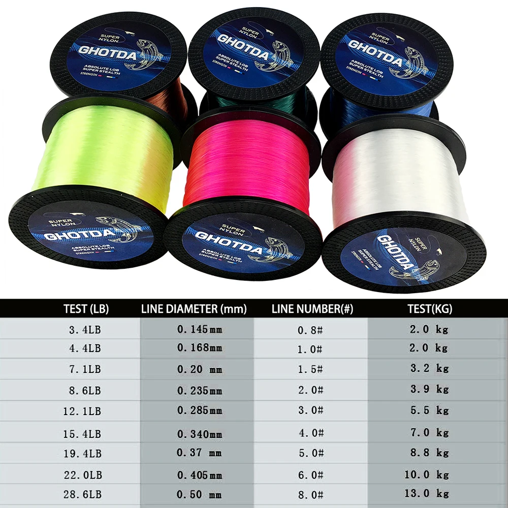 Línea de pesca monofilamento fluorocarbono para carpa 3.4-28.6 lb - imagen 3