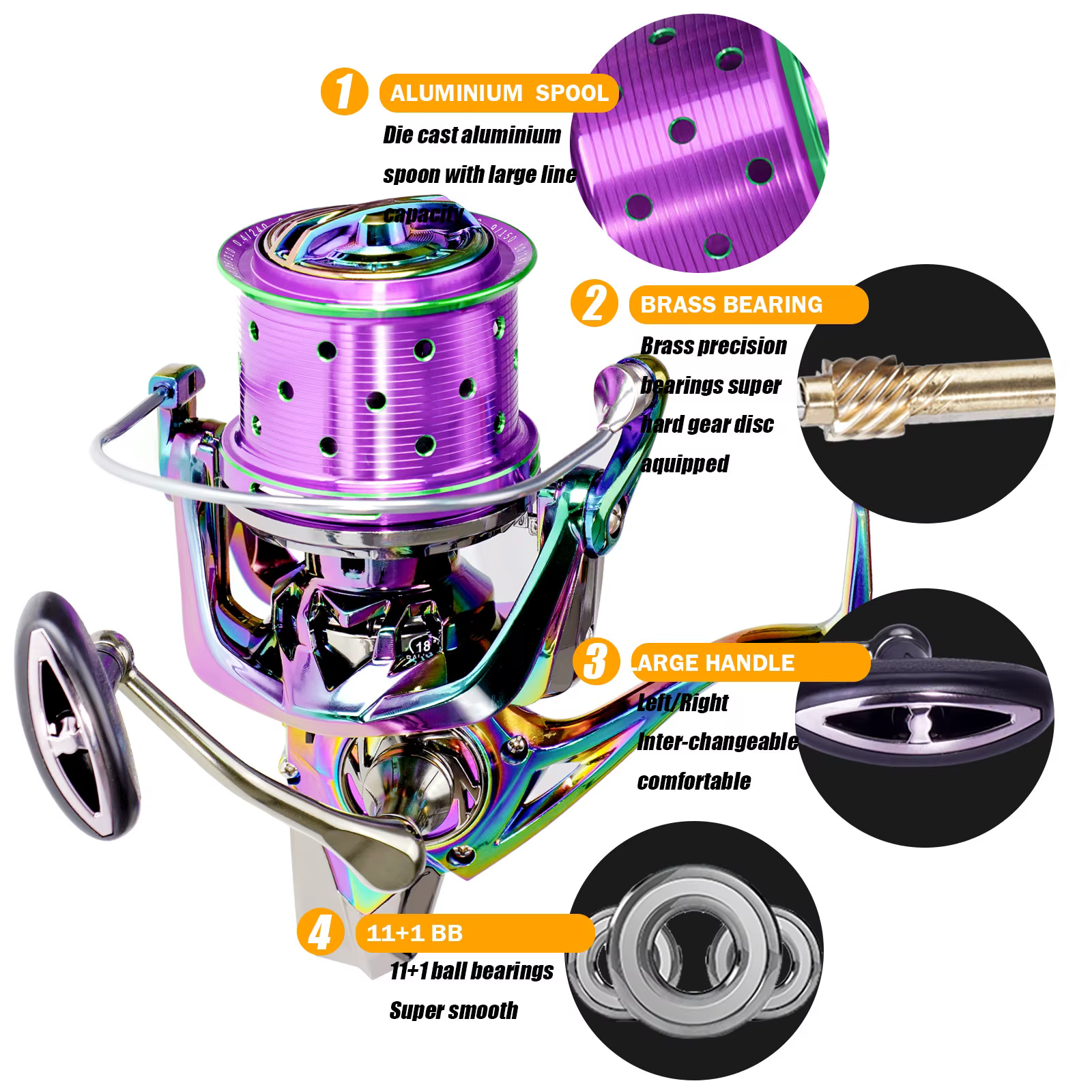 Carrete spinning metal 25KG LS8000-12000 – 18+1BB agua salada - imagen 5