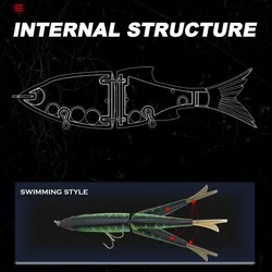 Hunthouse FLEXTAIL Pencil Swimbait para pesca de lubina
