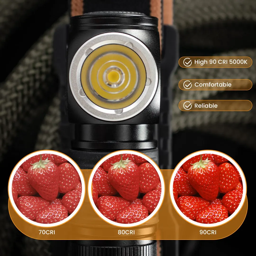 Linterna frontal Sofirn HS10 USB-C recargable 1100 lúmenes para pesca - imagen 5