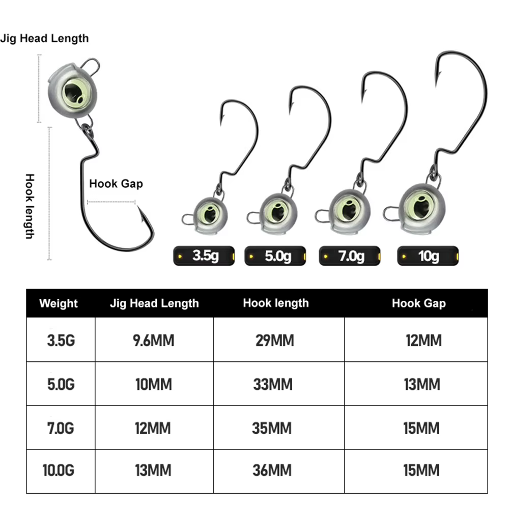 Jig Head Weedless Wide Gap Ojos Holográficos Black Bass Texas Rig