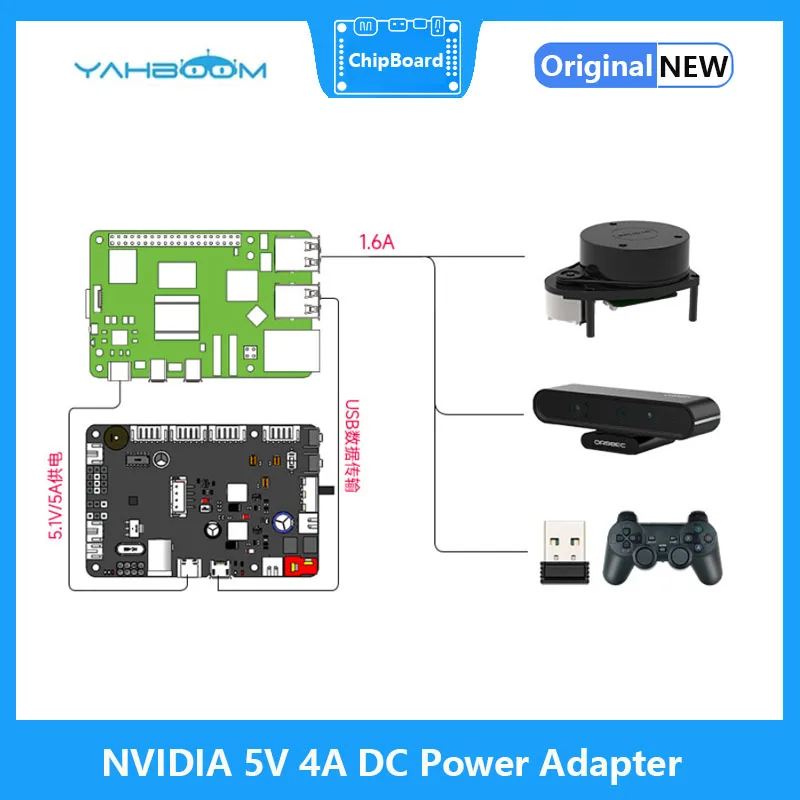 Yahboom Ros2 placa de control STM32 con IMU para Raspberry Pi