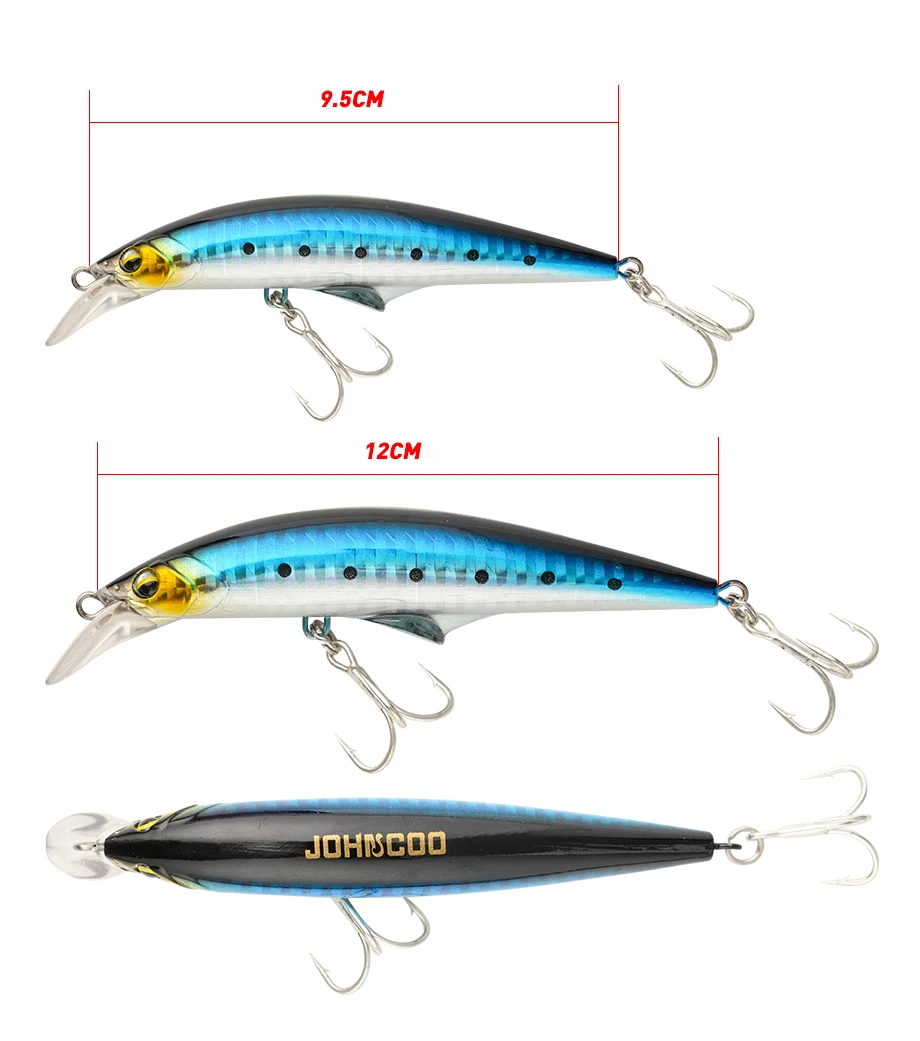Detalle del diseño tipo minnow hundimiento
