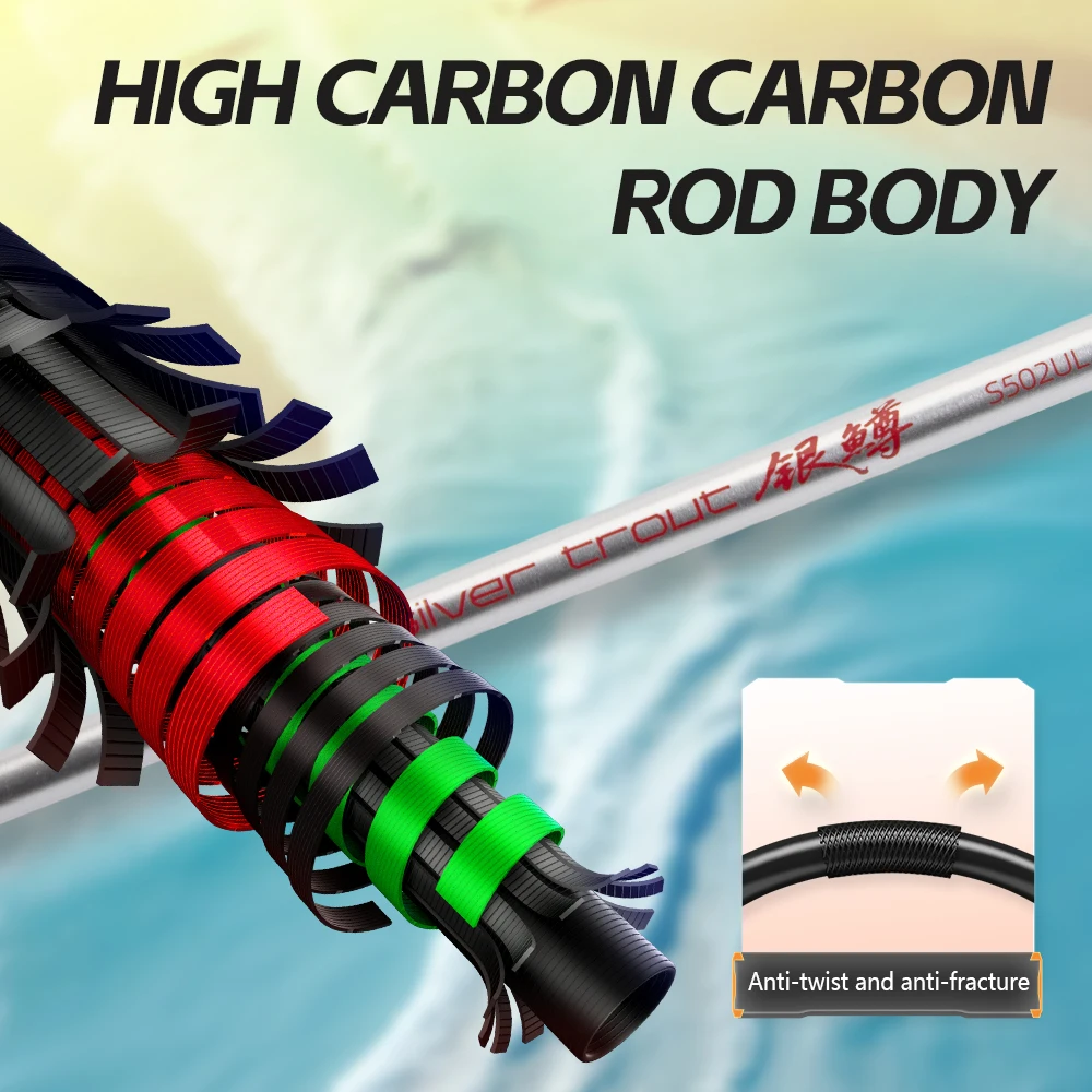 Caña ultraligera FISHINGFANS ORCA UL con punta sólida de carbono - imagen 3