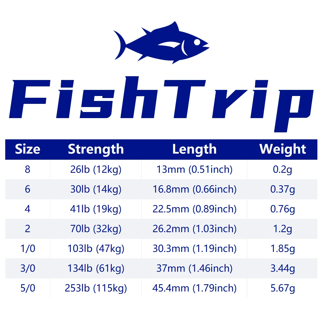 FishTrip Aparejo Giratorio 3 Vías Acero Inoxidable para Bagre
