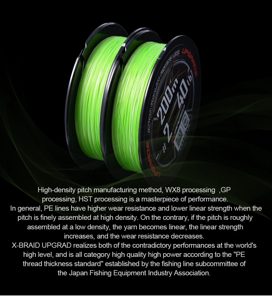 Línea preparada en carrete