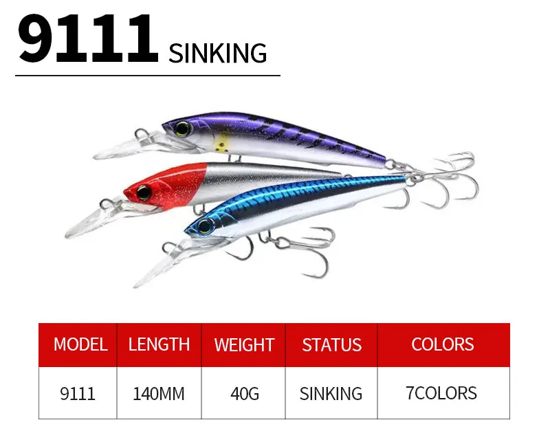 Señuelo minnow de mar profundo 140 mm y 40 g