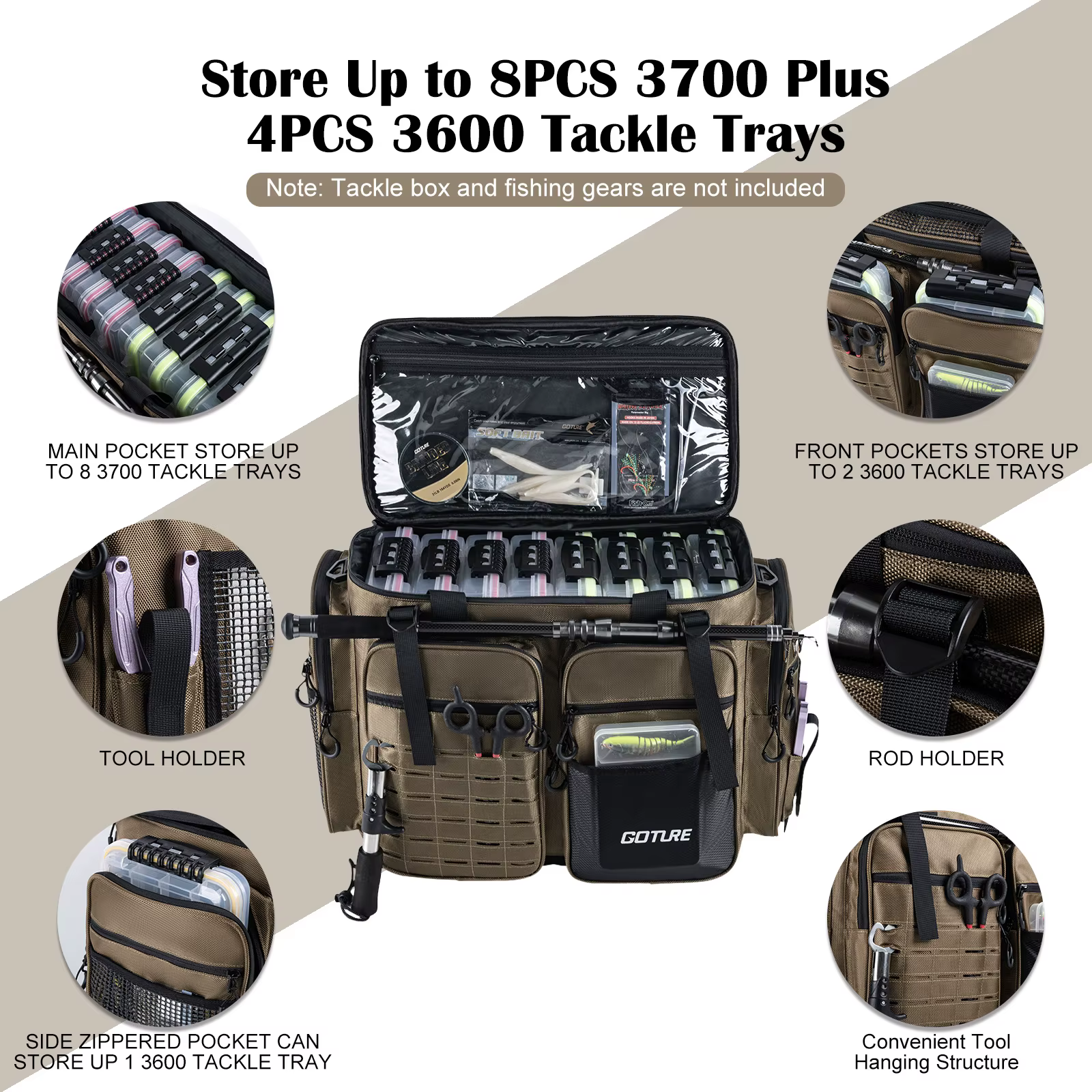 Bolsa de pesca Goture impermeable 1680D – Cremallera bidireccional - imagen 4