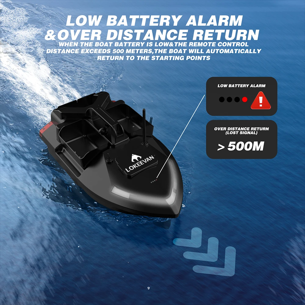 Lokeevan V020 Barco Lanzador Cebo 500M