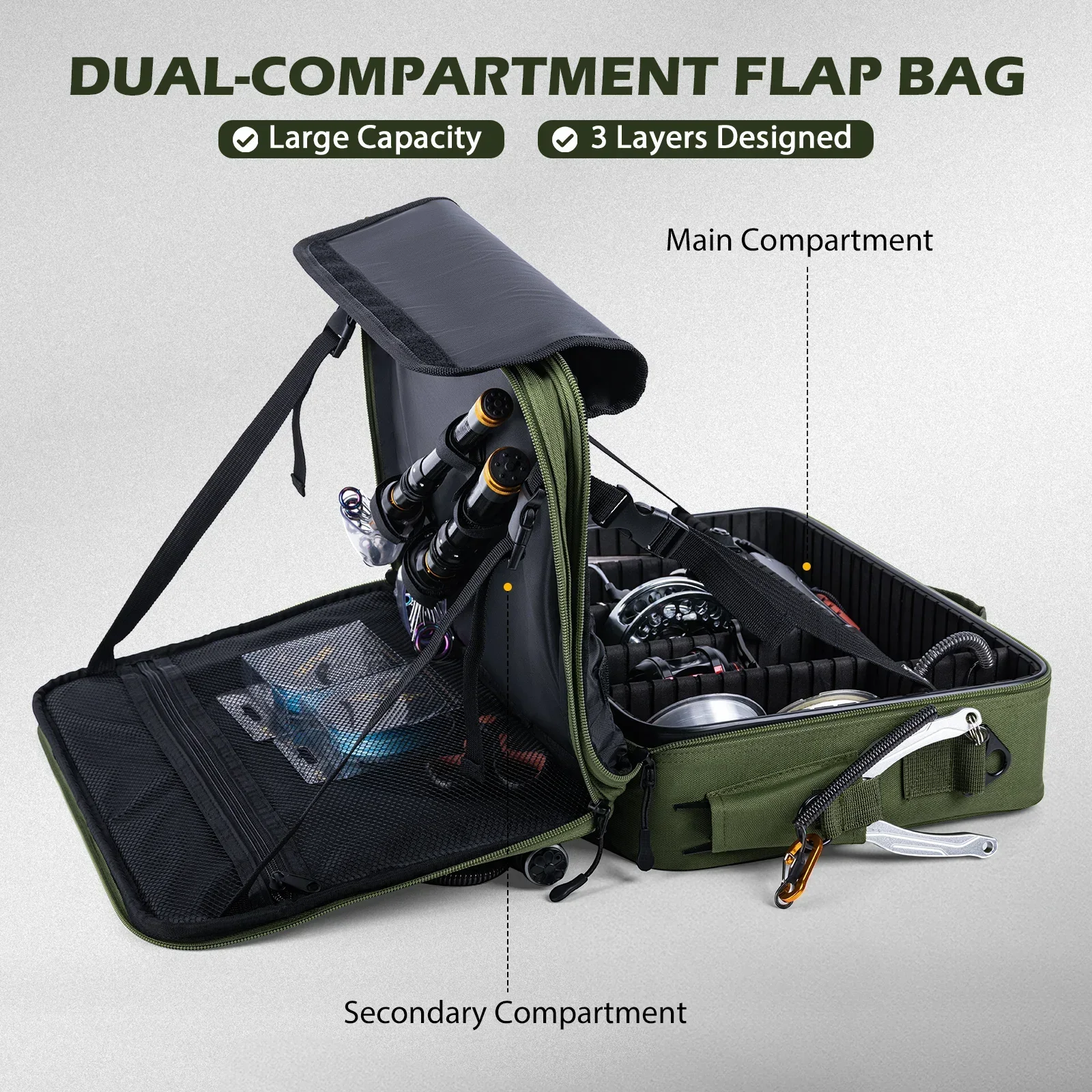 Capa interior y protección