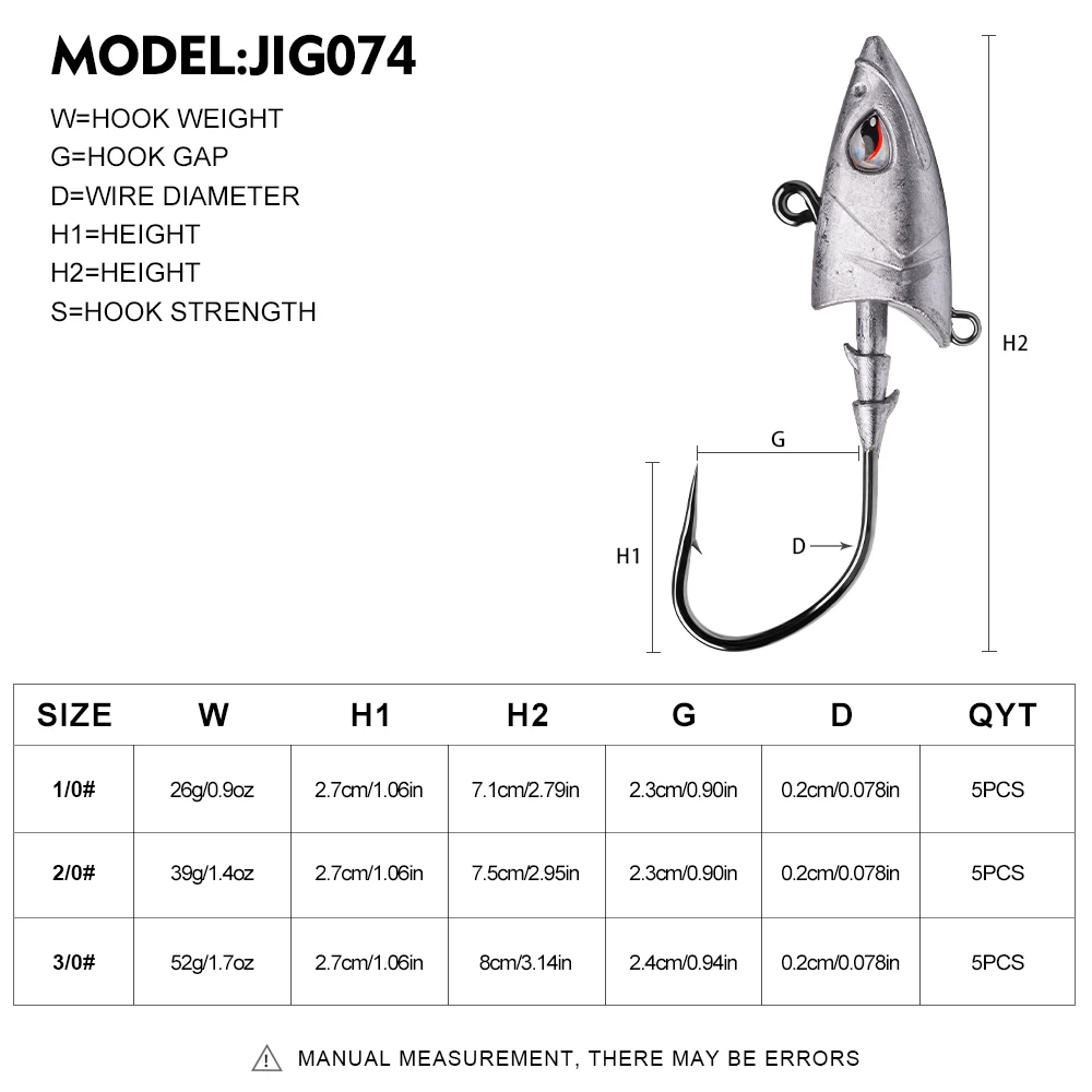 Cabeza triangular para jigging