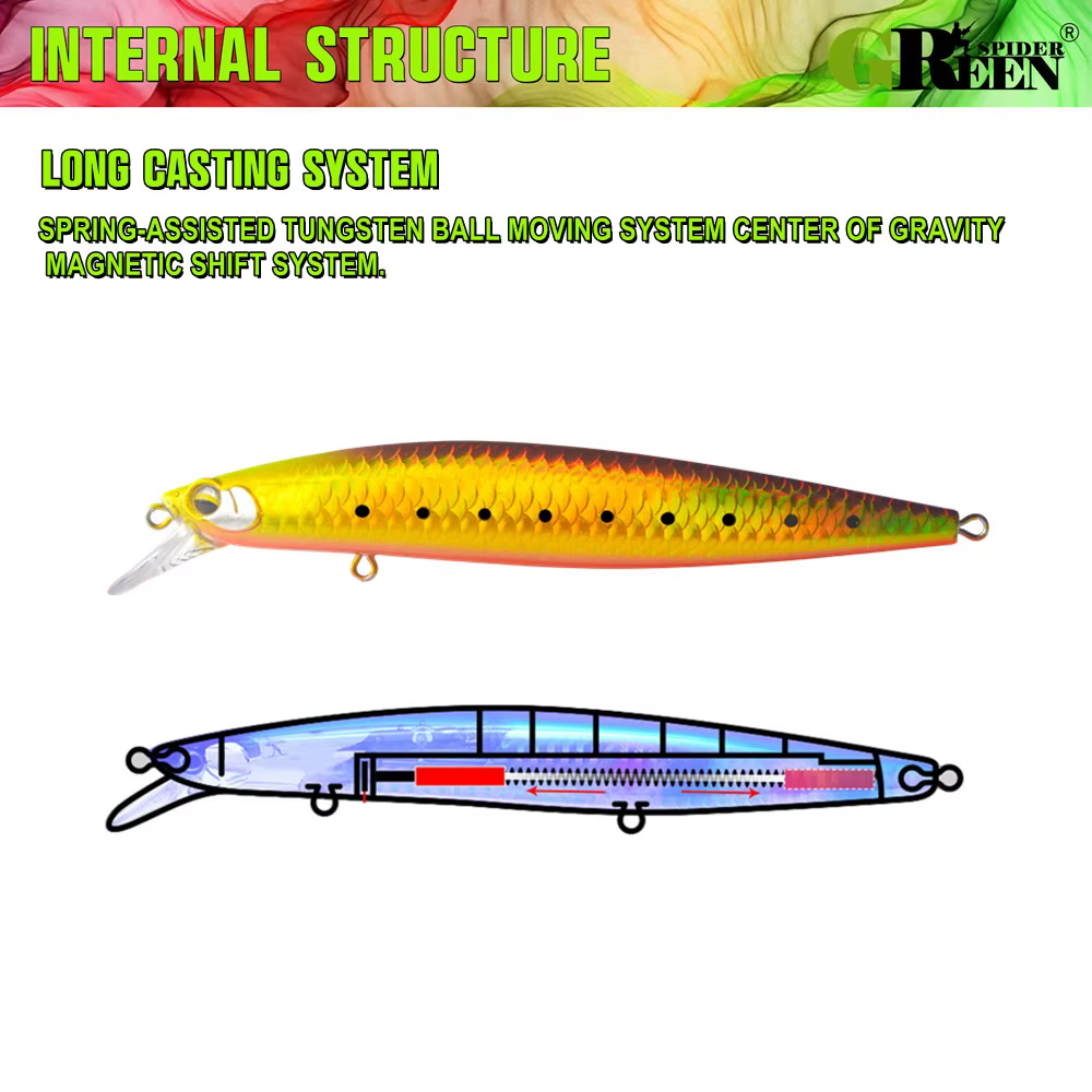 GREENSPIDER Wobbler flotante 120mm – Crankbait duro para black bass - imagen 3