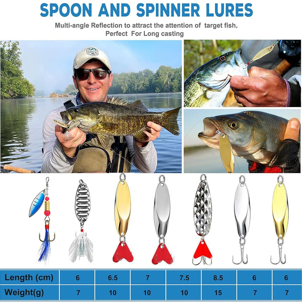 Crankbaits y cucharas para diferentes estilos de pesca