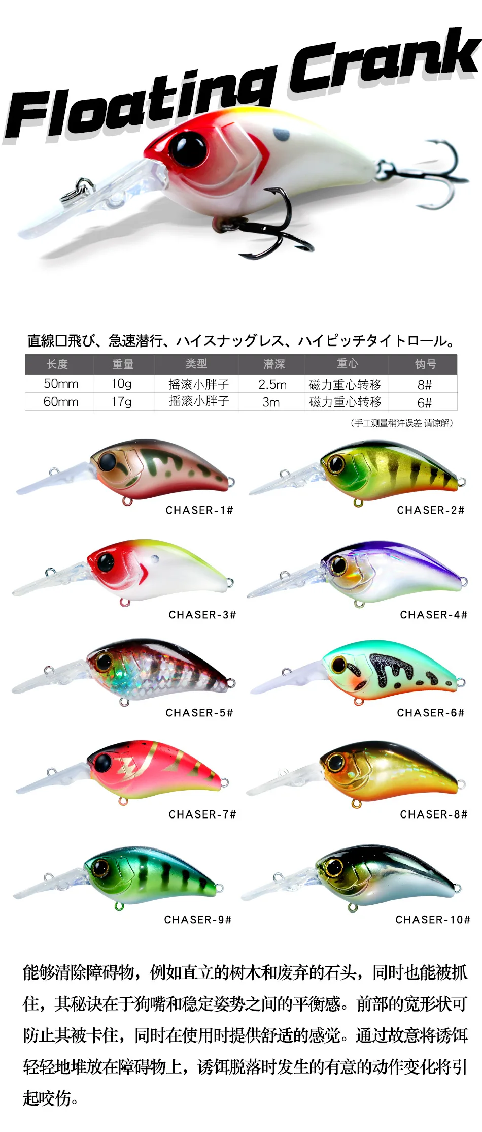Detalle del diseño hidrodinámico y perfil alargado del minnow
