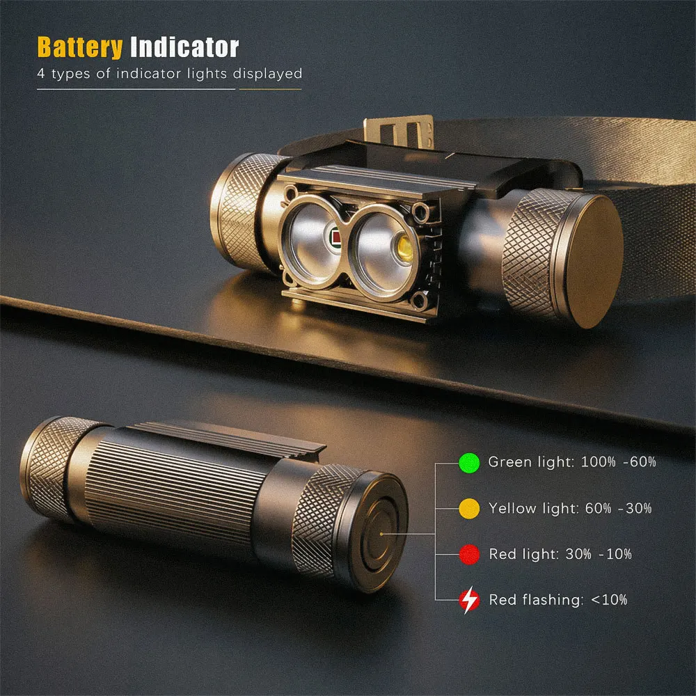 Linterna frontal LED recargable USB-C para pesca y acampada, potencia - imagen 5