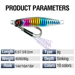 Jig Heads de metal para lubina – Tiro largo 40‑80 g