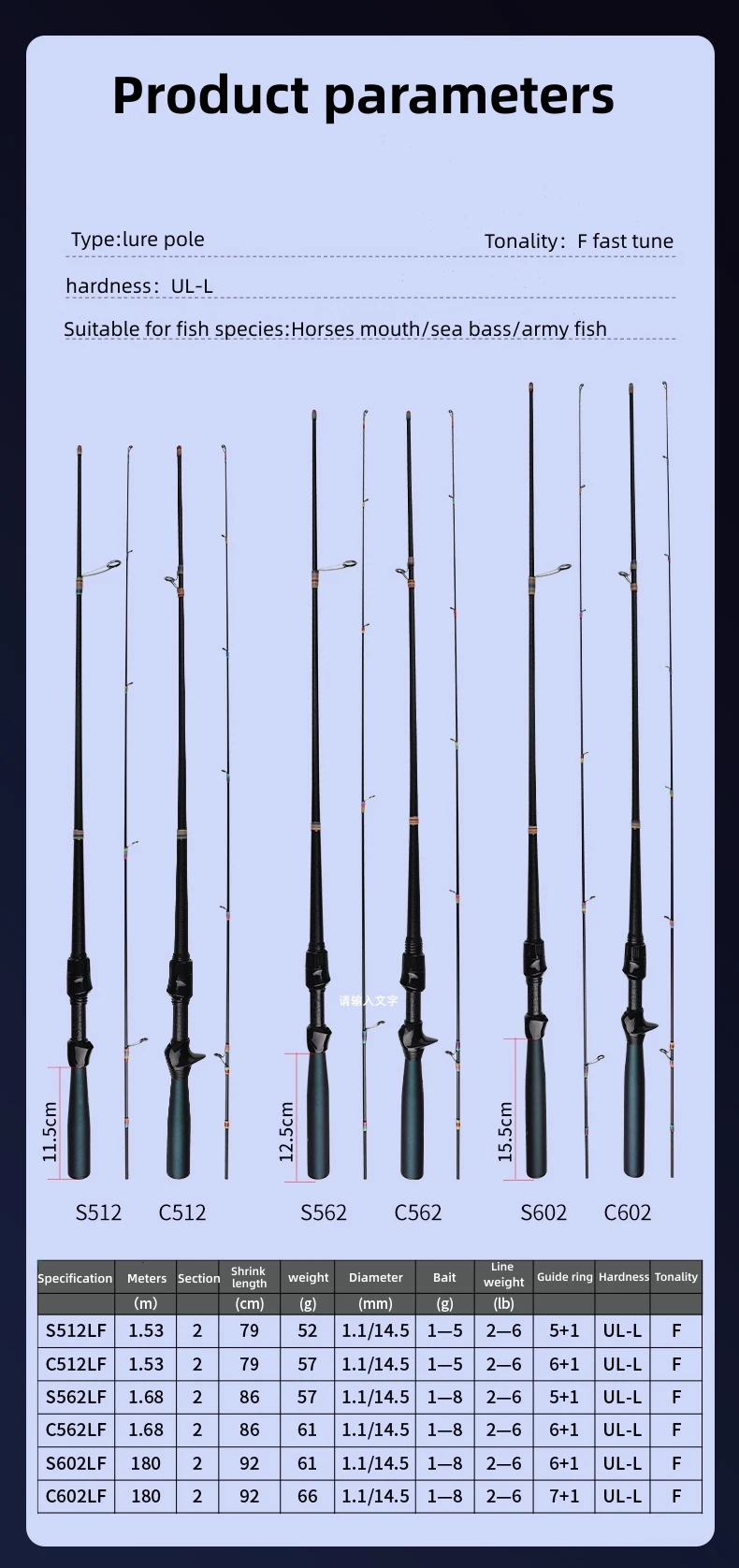 Detalle de la punta sólida y anillas
