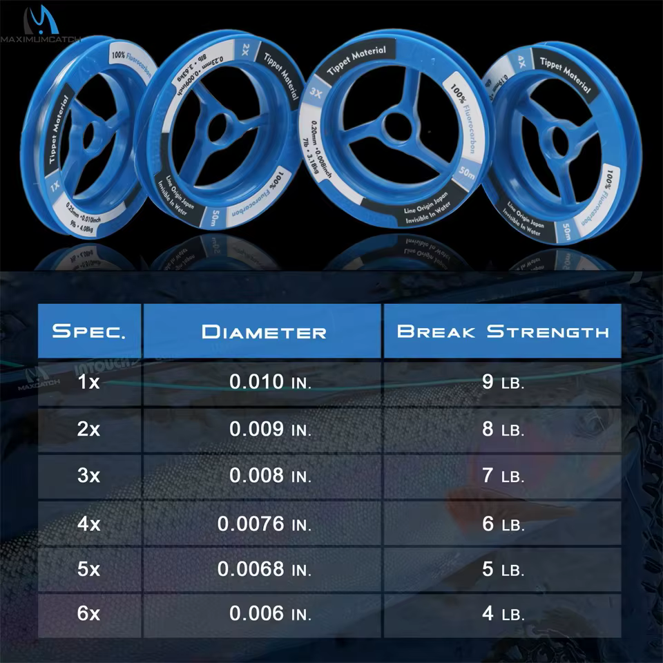 Maximumcatch línea de fluorocarbono con mosca invisible 1X-6X con soporte - imagen 5