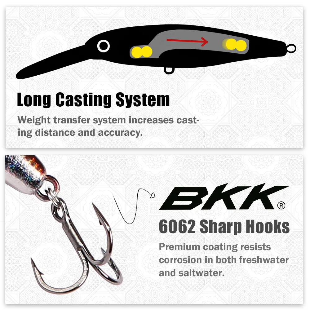 B&U minnow jerkbait suspending con anzuelos BKK para lucioperca