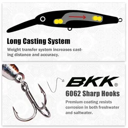 B&U minnow jerkbait suspending con anzuelos BKK para lucioperca