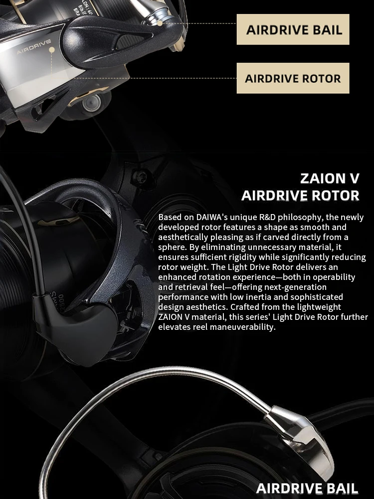 Detalle de la bobina LC-ABS