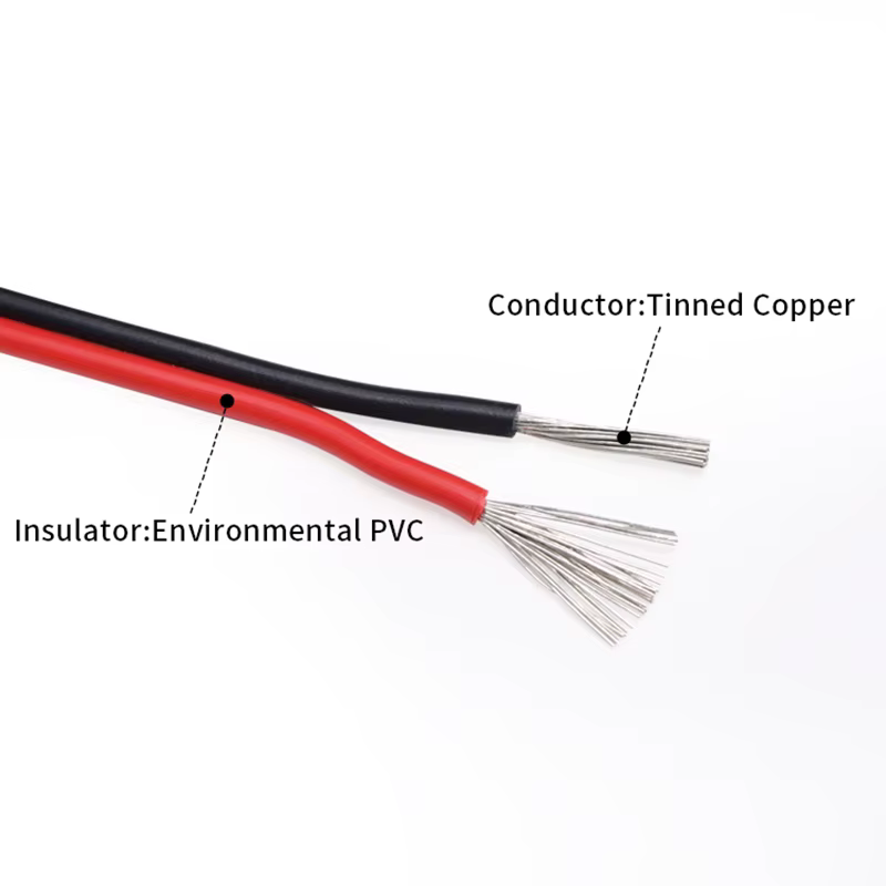 Cable Extensión Trenzado Cobre 2468 – PVC 2 Pines 300V - imagen 3