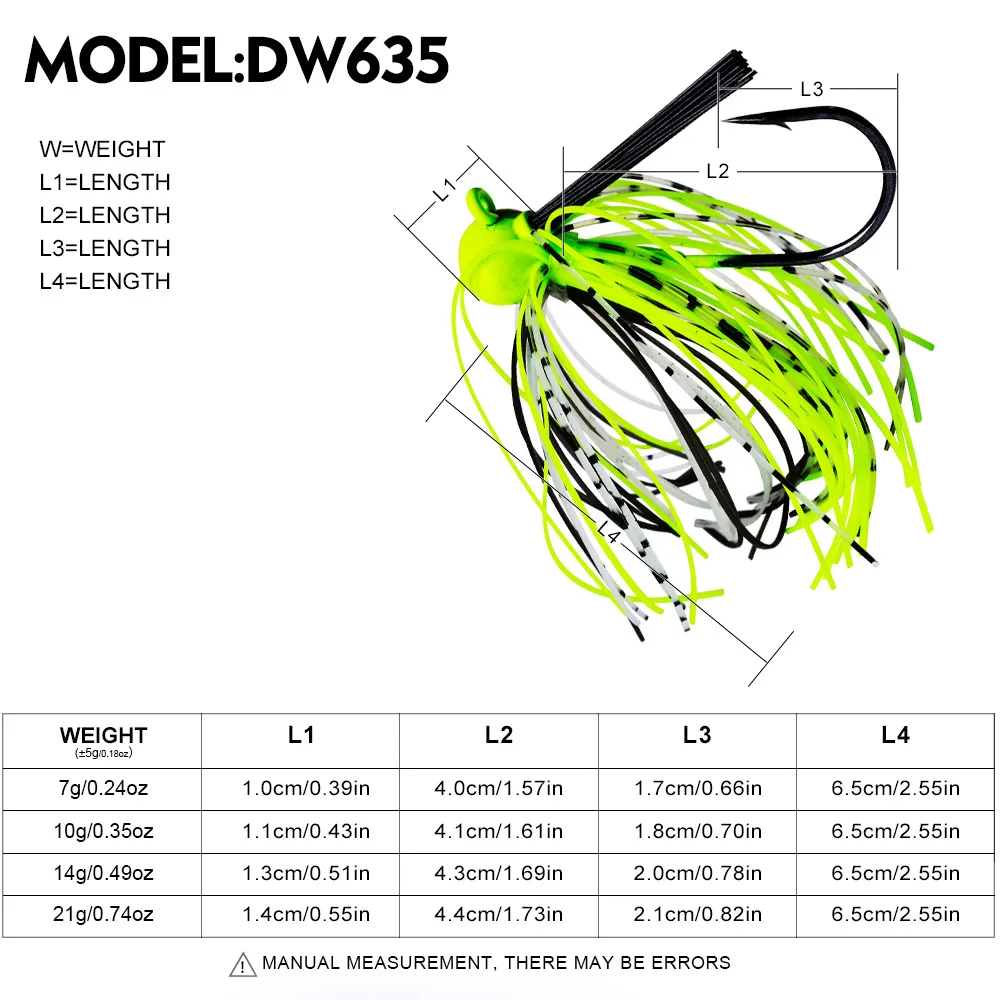 Silicone Bass Jig Skirts Buzzbait – Falda de goma para lucioperca - imagen 5