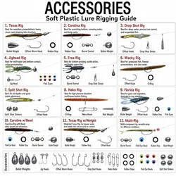 Set de anzuelos y plomos para lubina, trucha y salmón