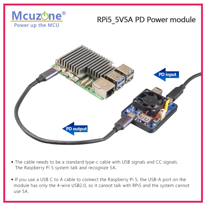Raspberry Pi 5 Módulo de alimentación USB-C PD dual entrada/salida - imagen 2
