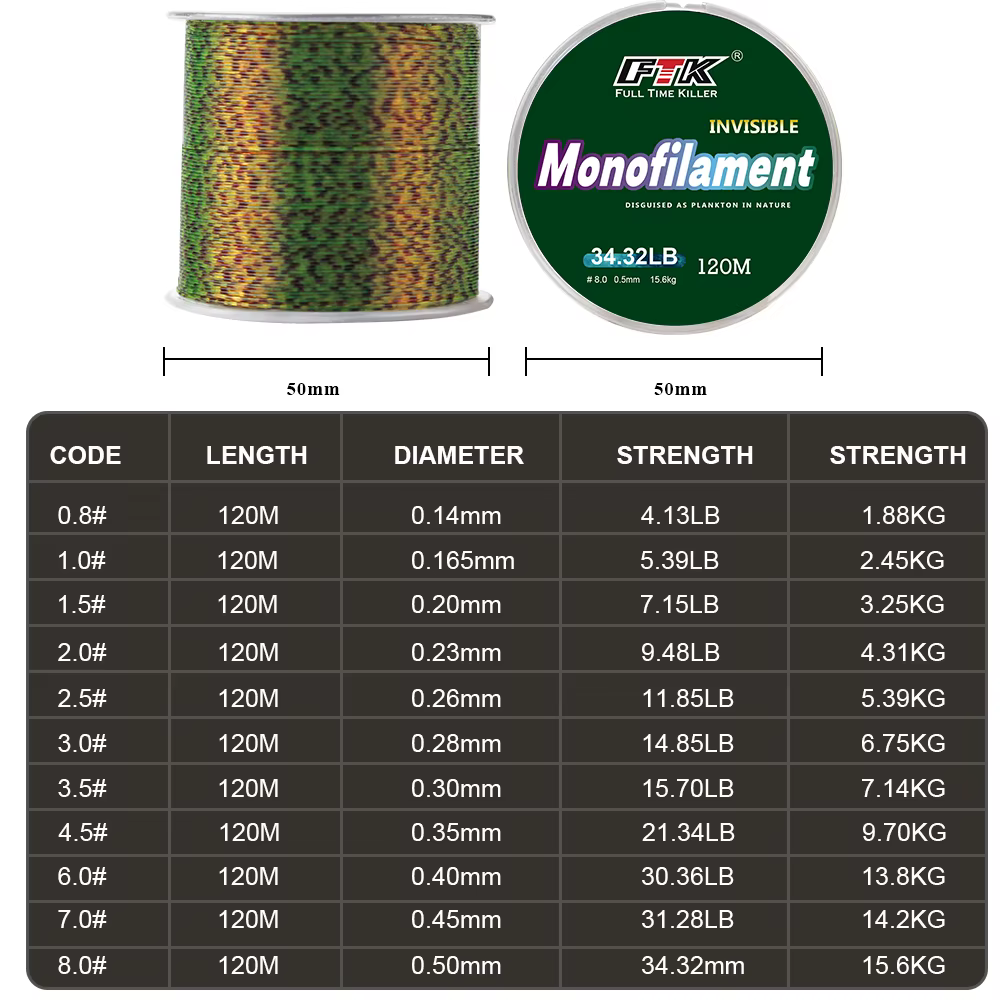 FTK Fluorocarbono Manchado Invisible – Línea de pesca resistente - imagen 4