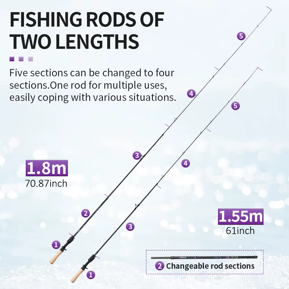 Caña de pescar FISHINGFANS QINGXIU UL – Fuji Alconite para crappie - imagen 4