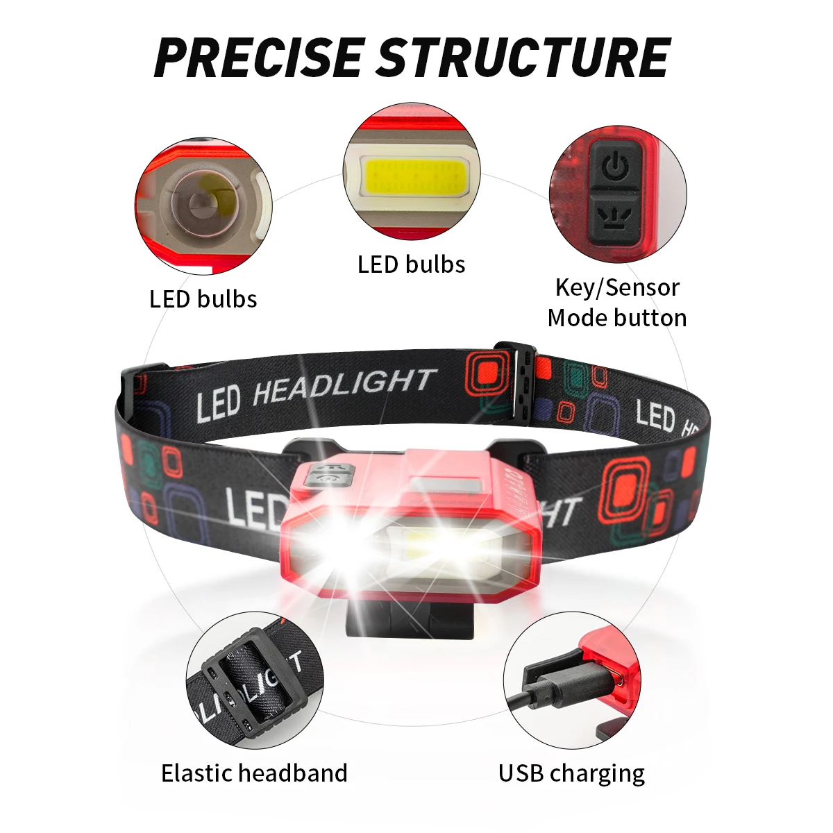 Linterna frontal LED recargable USB con sensor de movimiento - imagen 4