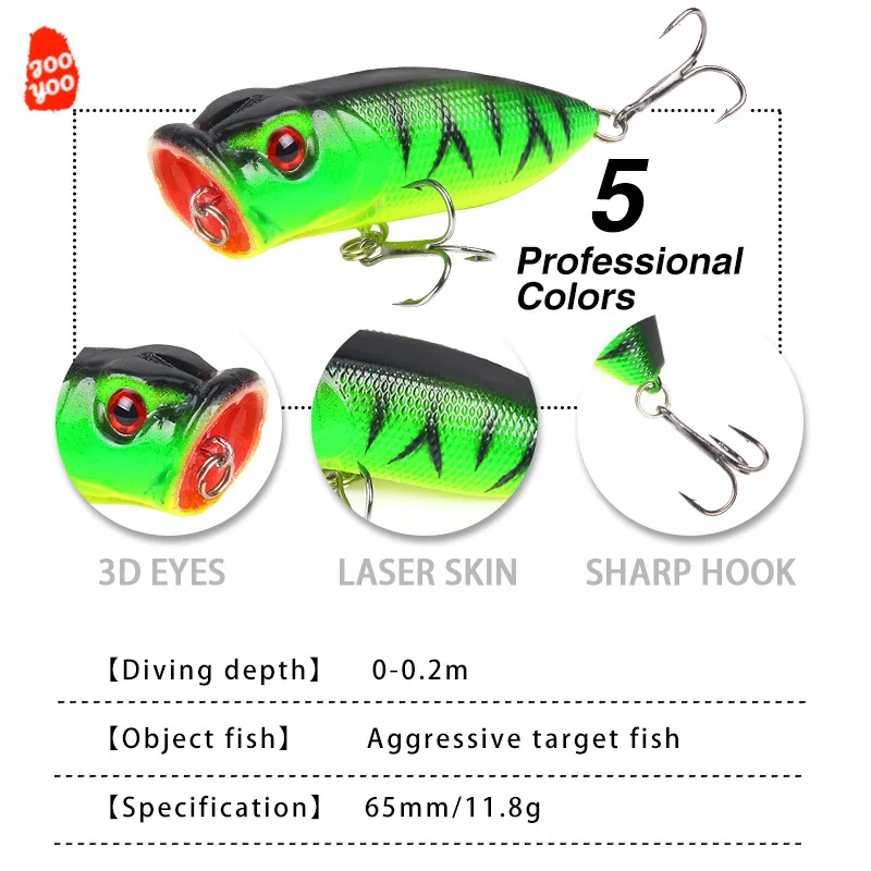Señuelo Popper Minnow Topwater para carpa y trucha - imagen 4
