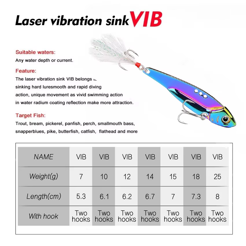Señuelo VIB hundimiento para lubina – Cebo artificial giratorio - imagen 2